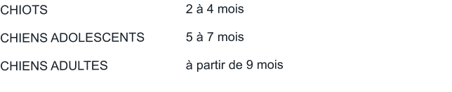 CHIOTS						2 à 4 mois		     CHIENS ADOLESCENTS		5 à 7 mois		     CHIENS ADULTES			à partir de 9 mois